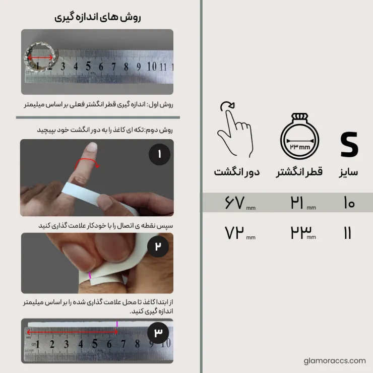 تصویر سایزبندی انگشتر نگین قرمز