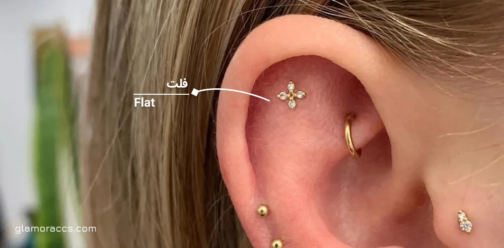 Flat ear piercing