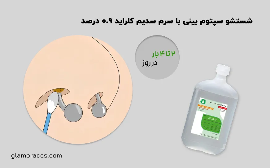 عکس نوشت، برای مراقبت از پیرسینگ سپتوم